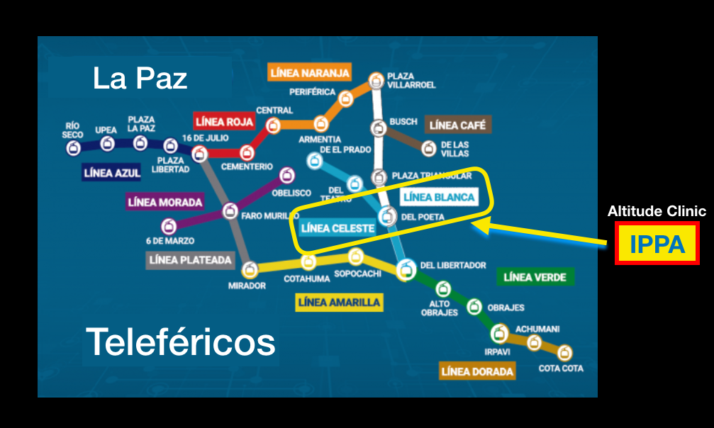 Teleferico map IPPA